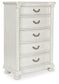 Montelaine Five Drawer Chest